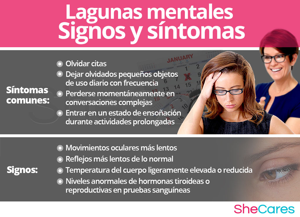 lagunas mentales que son sintomas y causas clave