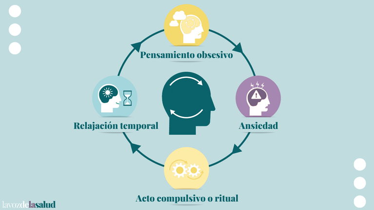 Las PERSONAS con TOC son MÁS INTELIGENTES de lo que CREES 2 las personas con toc son mas inteligentes de lo que crees