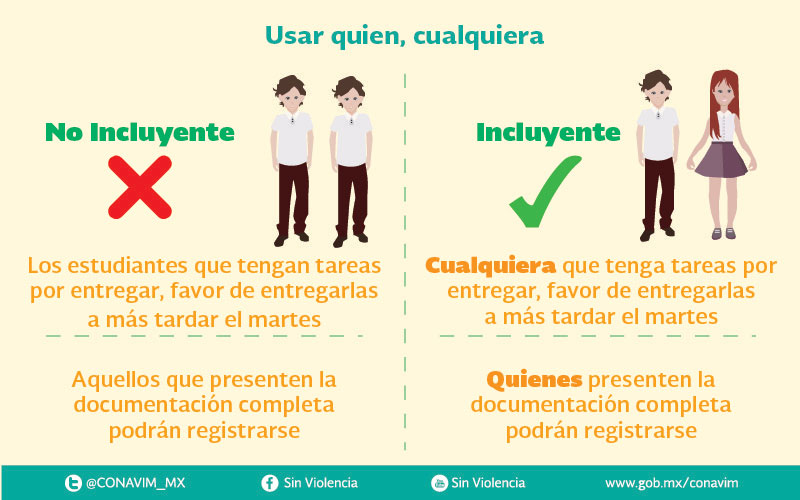 Lenguaje Inclusivo: QUÉ ES y por QUÉ es IMPORTANTE 2 lenguaje inclusivo que es y por que es importante
