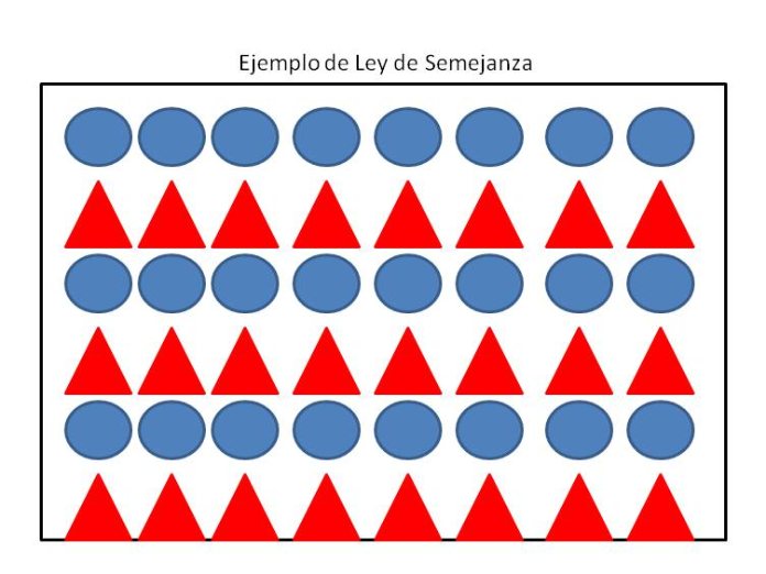 Ley de la SEMEJANZA en GESTALT - Ejemplos IMPACTANTES 2 ley de la semejanza en gestalt ejemplos impactantes