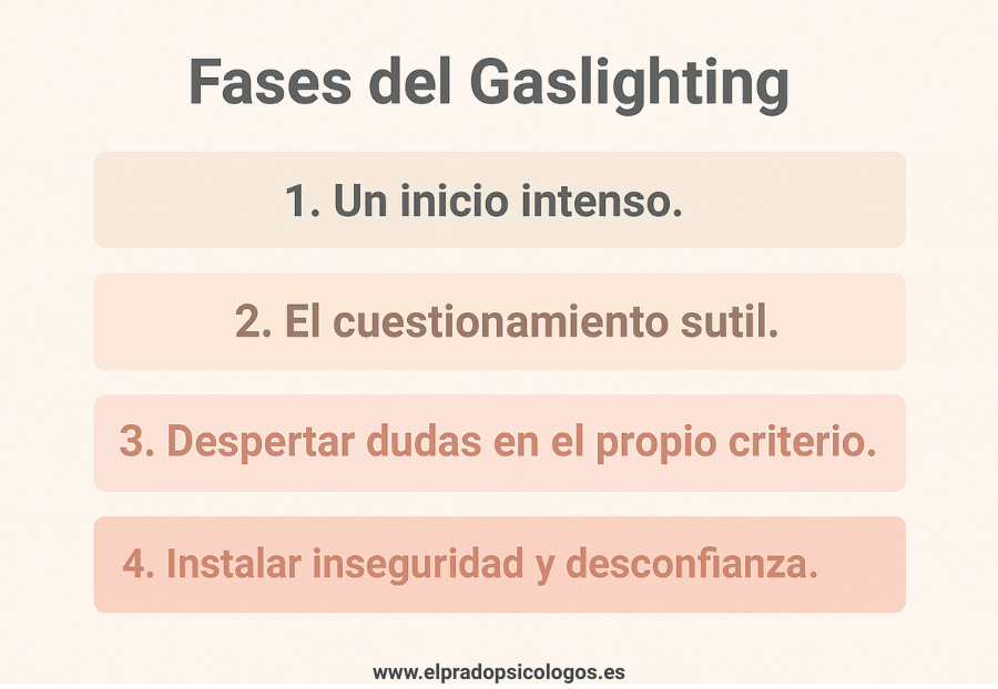 ley del hielo en psicologia abuso emocional disfrazado