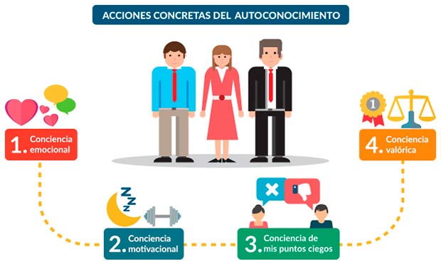 Liderazgo AUTOCRÁTICO: Ventajas y DESVENTAJAS REVELADAS 2 liderazgo autocratico ventajas y desventajas reveladas