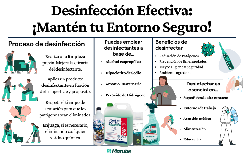 Limpieza: DESCUBRE su SIGNIFICADO y BENEFICIOS para TI 2 limpieza descubre su significado y beneficios para ti
