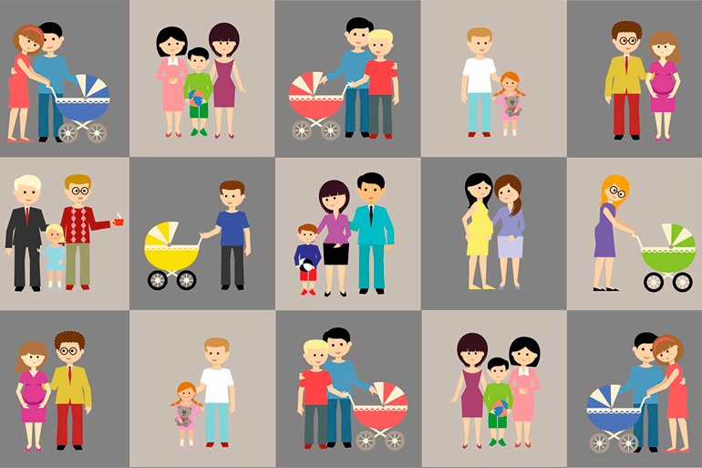 Los 10 TIPOS de FAMILIA y sus CARACTERÍSTICAS ESENCIALES 2 los 10 tipos de familia y sus caracteristicas esenciales