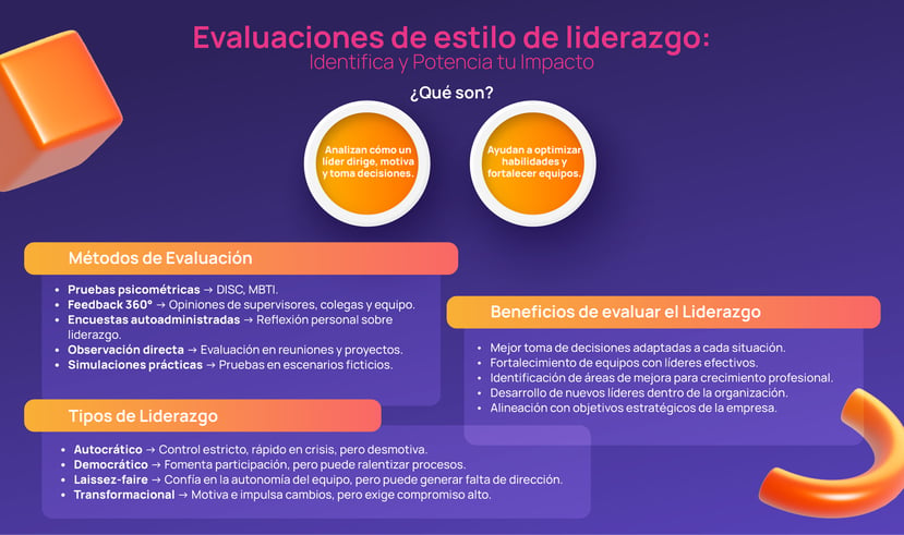 los 4 tipos de carisma potencia tu liderazgo ahora