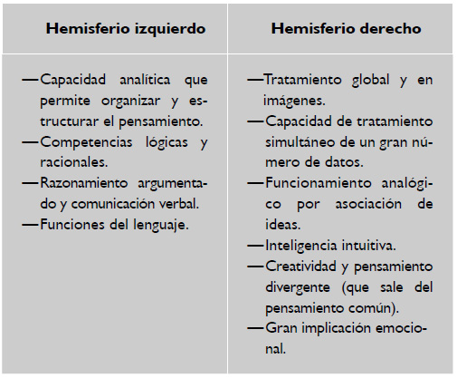 Los Peligros Ocultos de un Alto Cociente Intelectual 2 los peligros ocultos de un alto cociente intelectual