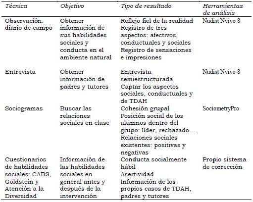 Ludoterapia: Beneficios y Claves del Juego Revelados 2 ludoterapia beneficios y claves del juego revelados