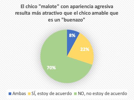 MACHISMO: Definición, Ejemplos Impactantes y Consecuencias 2 machismo definicion ejemplos impactantes y consecuencias