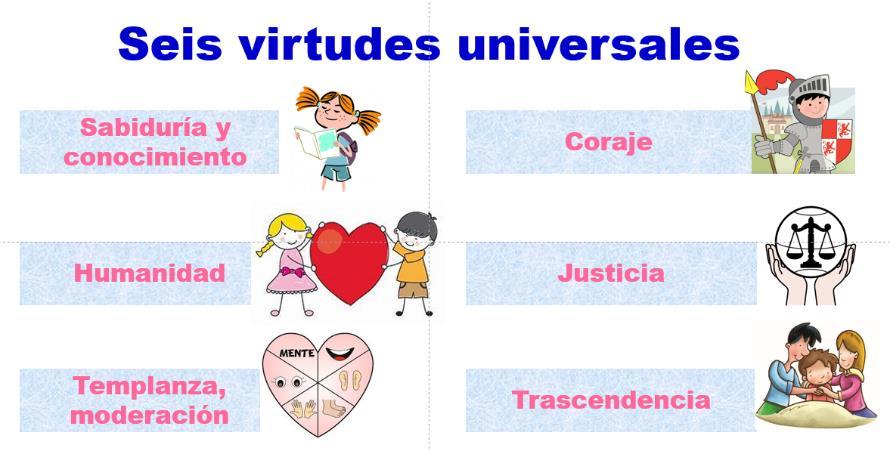Madurez Humana: Definición y Claves que Te Sorprenderán 2 madurez humana definicion y claves que te sorprenderan