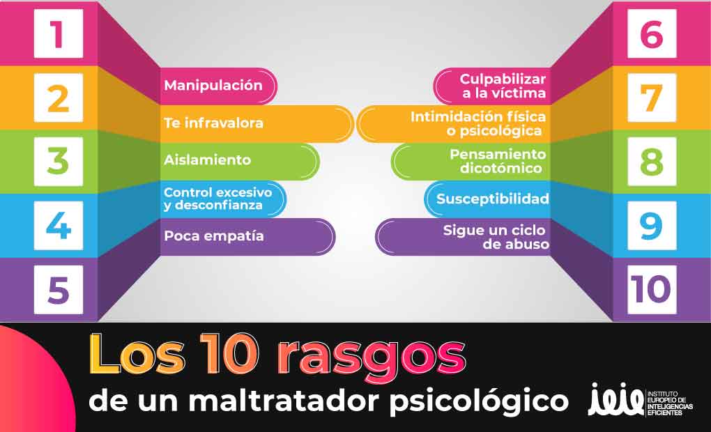 maltratador psicologico 9 senales que no debes ignorar