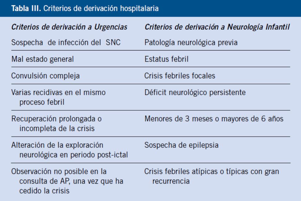 maltrato infantil tipos causas y consecuencias reveladoras