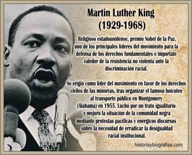 Martin Luther King: Vida de un Defensor de Derechos Humanos 2 martin luther king vida de un defensor de derechos humanos