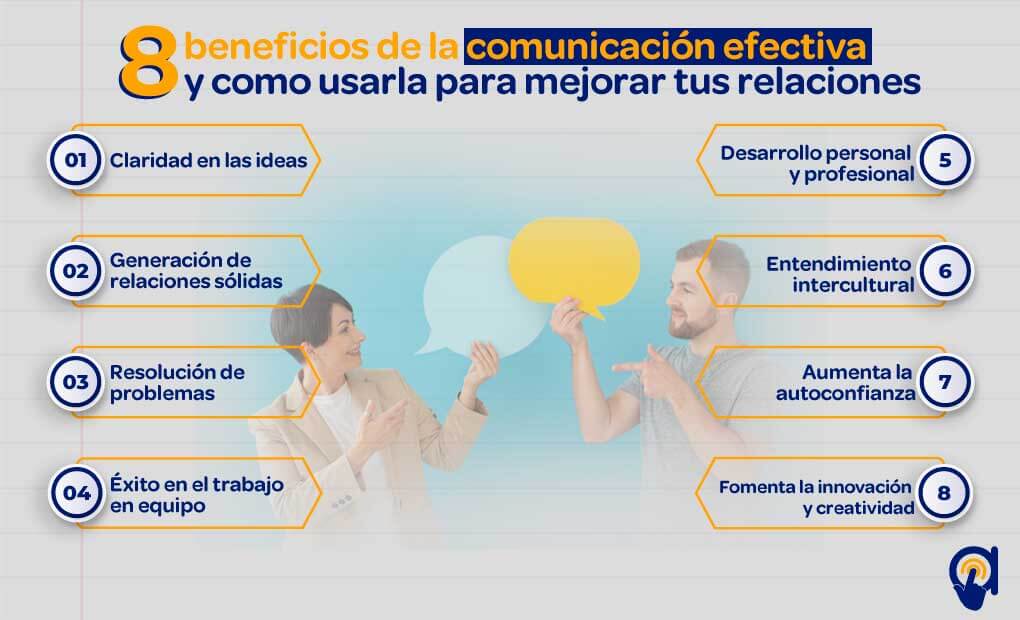 Mejora tu Día a Día: Claves de Comunicación para Éxito 2 mejora tu dia a dia claves de comunicacion para
