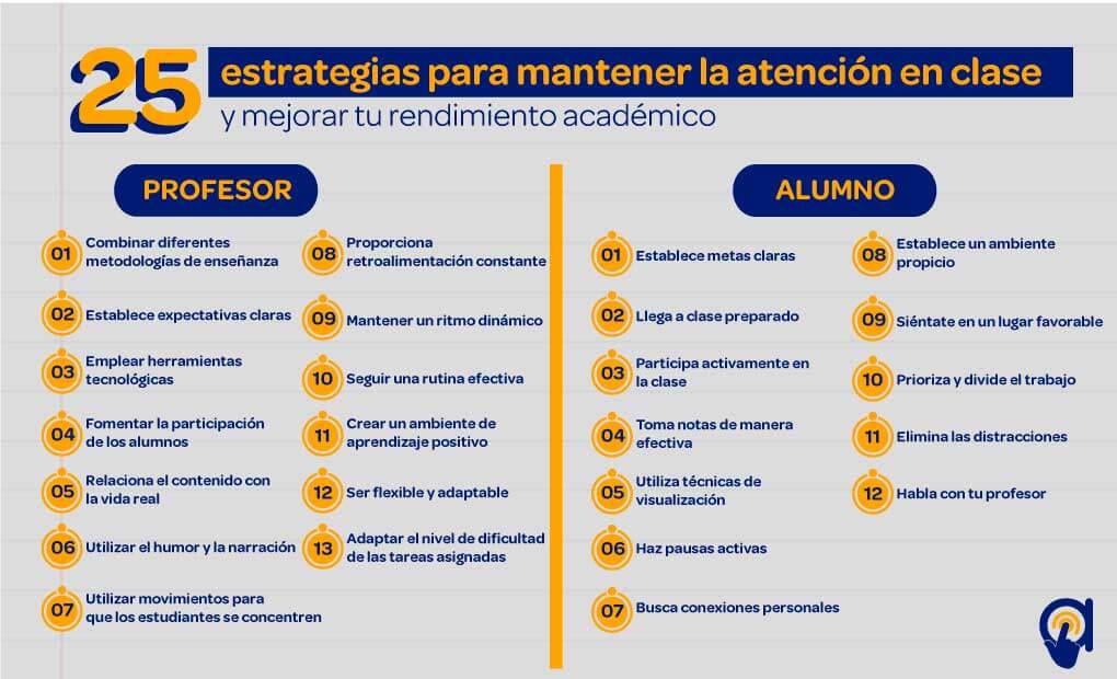 Mejora tu Enfoque: Ejemplos Prácticos de Atención Sostenida 2 mejora tu enfoque ejemplos practicos de atencion sostenida