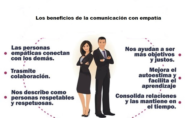 mejora tu relacion 4 ventajas de la comunicacion asertiva