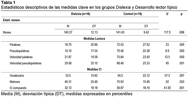 Mentalidad de CRECIMIENTO vs FIJA: Cuál eliges para TRIUNFAR 2 mentalidad de crecimiento vs fija cual eliges para triunfar