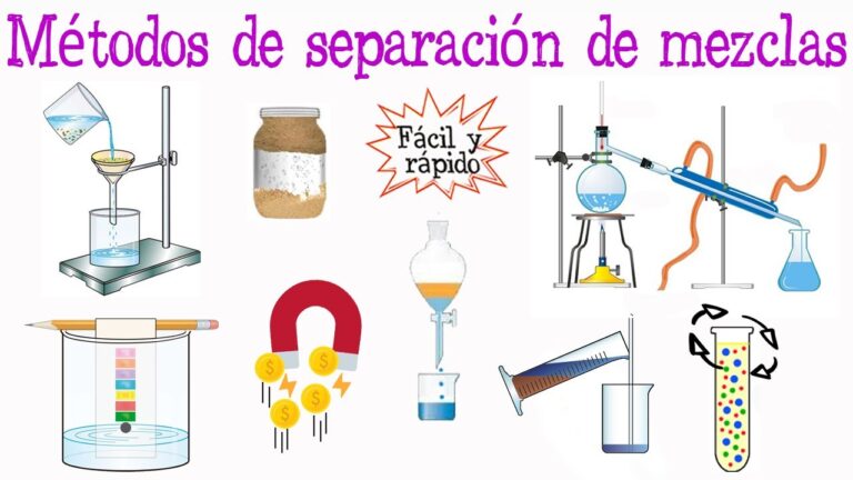 Mezclas Heterogéneas: Definición y Ejemplos Reveladores 2 mezclas heterogeneas definicion y ejemplos reveladores