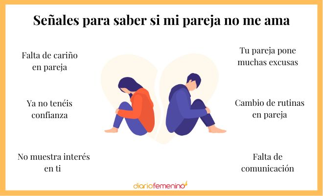 mi esposa no me ama pero sigue conmigo por que y que hacer