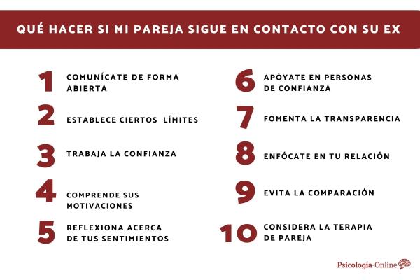 mi pareja habla con su ex que hacer para manejarlo