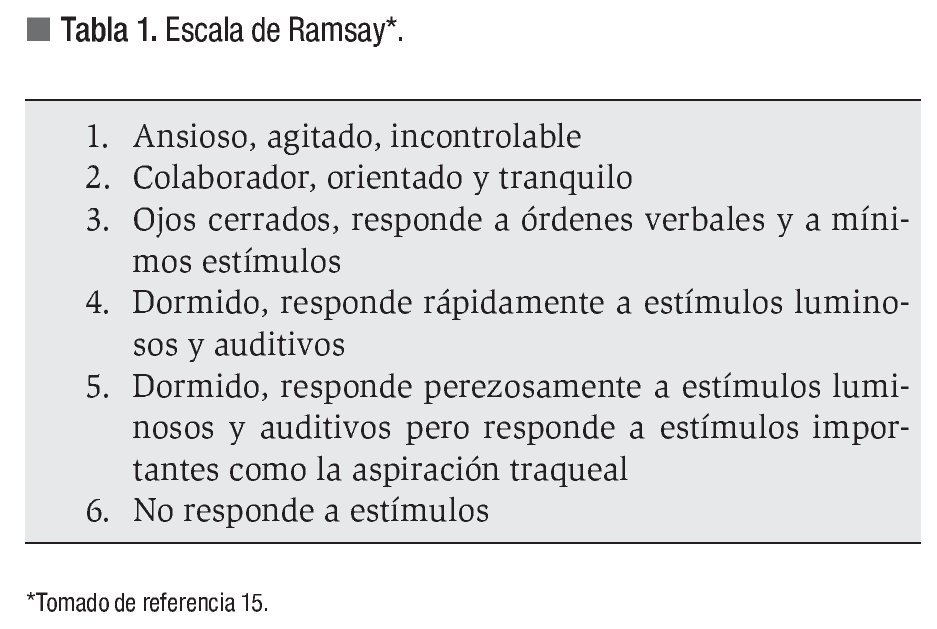 MIDAZOLAM: USOS y EFECTOS SECUNDARIOS que DEBES CONOCER 2 midazolam usos y efectos secundarios que debes conocer