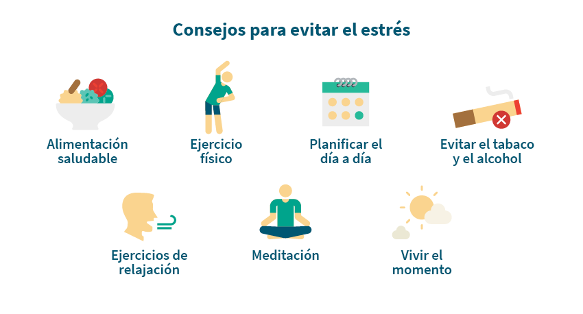 Mielitis: TIPOS y SÍNTOMAS - Tratamientos en MADRID 2 mielitis tipos y sintomas tratamientos en madrid