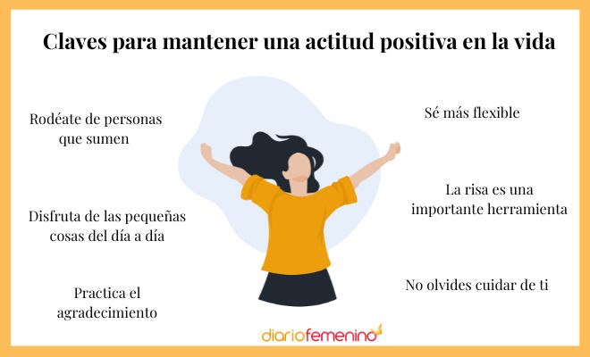 Mímate Diariamente: 3 Claves para Sentirte Mejor Cada Día 2 mimate diariamente 3 claves para sentirte mejor cada dia