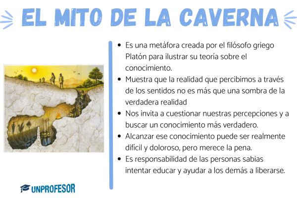 mito de la caverna descubre la alegria de la realidad