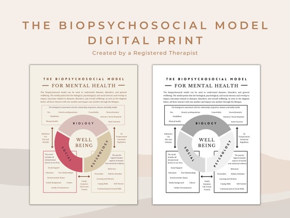 modelo biopsicosocial como afecta realmente tu salud mental