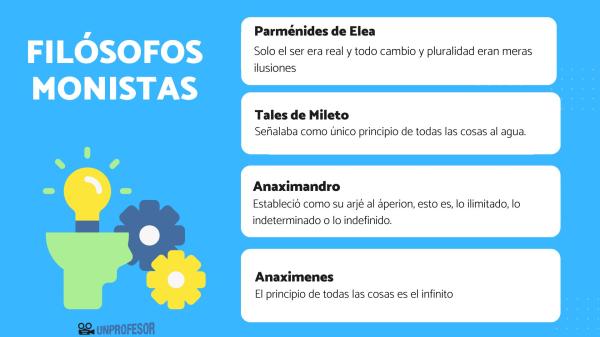 Monismo vs Dualismo: Descubre cómo influye en tu mente 2 monismo vs dualismo descubre como influye en tu mente