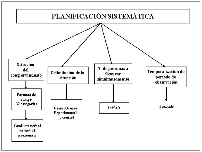Moral Reasoning: Claves y Teorías para Crecer en Madrid 2 moral reasoning claves y teorias para crecer en madrid