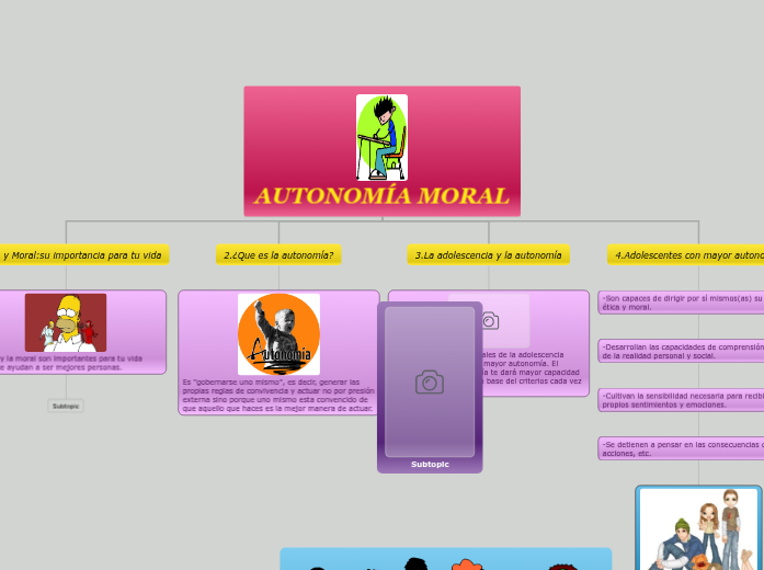 Moral Superioridad y Autoestima: Conexiones Sorprendentes 2 moral superioridad y autoestima conexiones sorprendentes