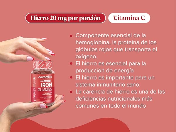 Myoglobina: Descubre su Función y Beneficios en Madrid 2 myoglobina descubre su funcion y beneficios en madrid
