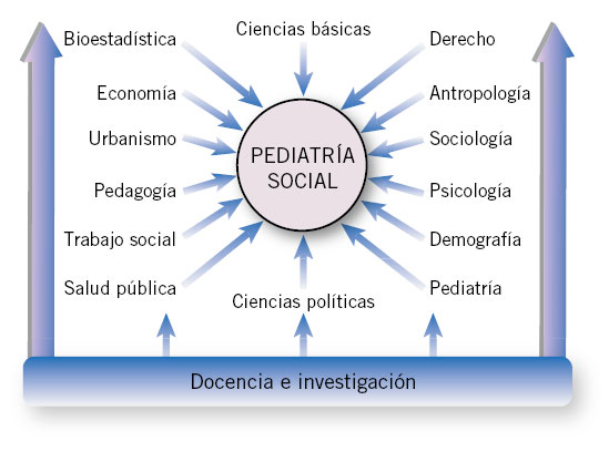 Negligencia Parental: Causas y Consecuencias Reveladoras 2 negligencia parental causas y consecuencias reveladoras