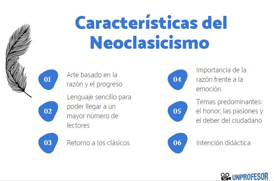 neoclasicismo que es y caracteristicas clave del movimiento
