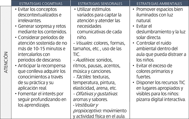 NEUROCIENCIA COGNITIVA: HISTORIA y MÉTODOS IMPACTANTES 23 neurociencia cognitiva historia y metodos impactantes