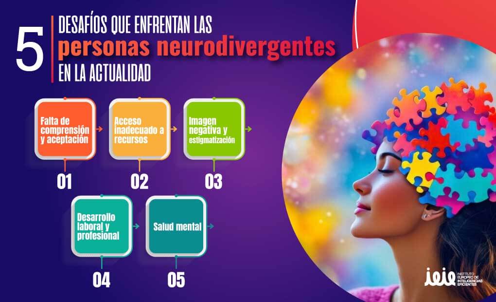 NEURODIVERGENTE: SIGNIFICADO y DESAFÍOS en la VIDA diaria 2 neurodivergente significado y desafios en la vida diaria