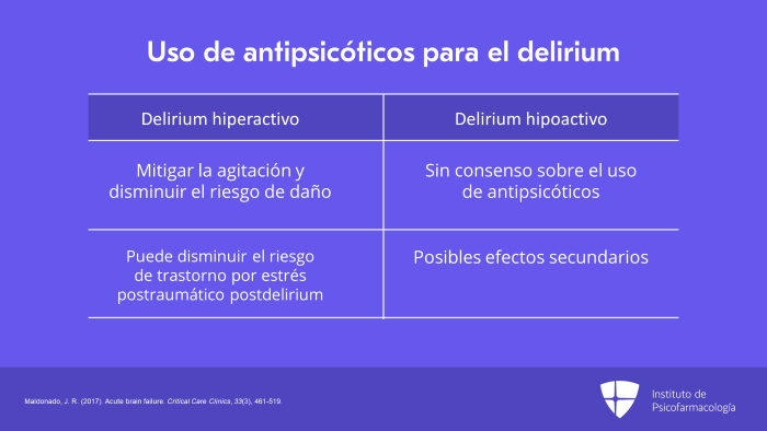 neurolepticos tipos y caracteristicas que debes conocer