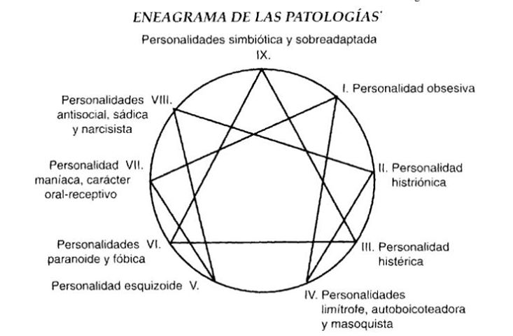 neuroticas 8 caracteristicas que las diferencian descubre