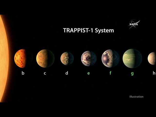 nombres de planetas raros descubre planetas desconocidos
