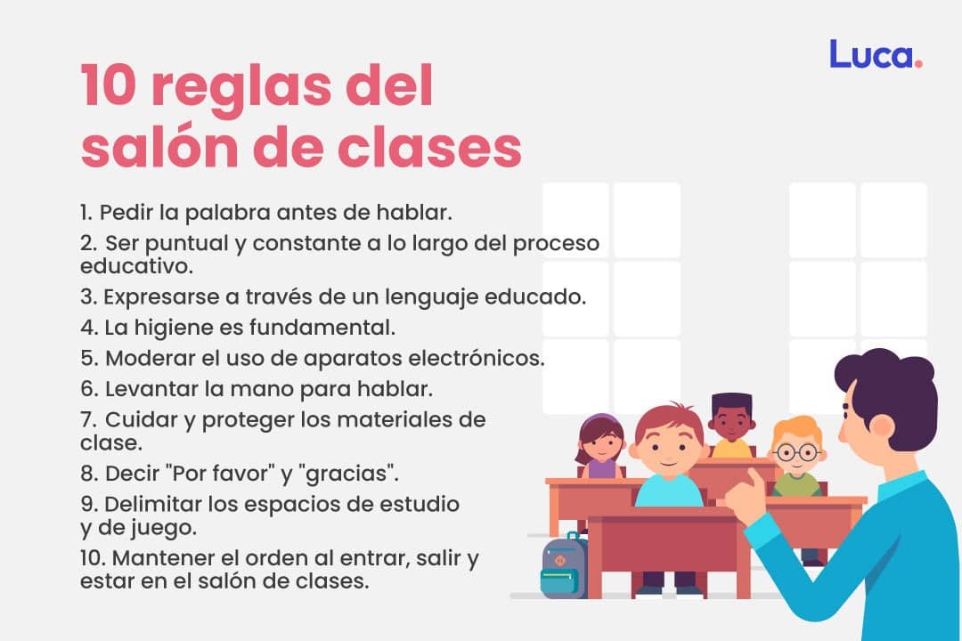 NORMAS DE CONVIVENCIA para Niños: 5 REGLAS Clave en Madrid 2 normas de convivencia para ninos 5 reglas clave en madrid