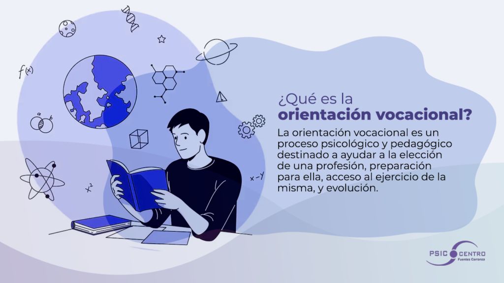 Orientación Vocacional: Qué es y Cómo Puede Ayudarte 31 orientacion vocacional que es y como puede ayudarte