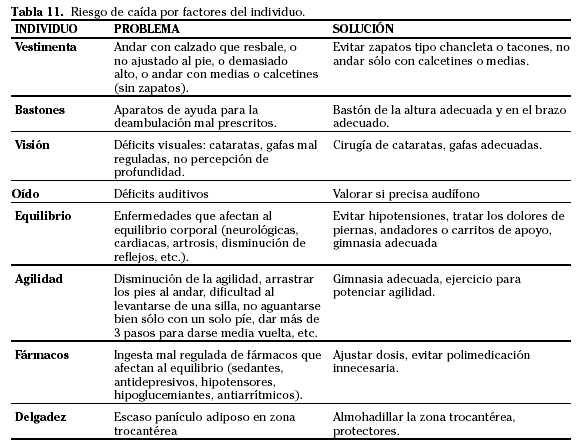 Osteología: Cómo los Huesos Impactan Tu Salud en Madrid 2 osteologia como los huesos impactan tu salud en madrid