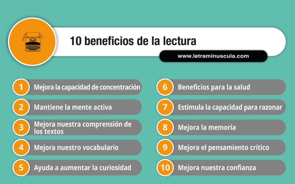 PARA QUÉ LEEMOS Descubre la IMPORTANCIA de la LECTURA 2 para que leemos descubre la importancia de la lectura