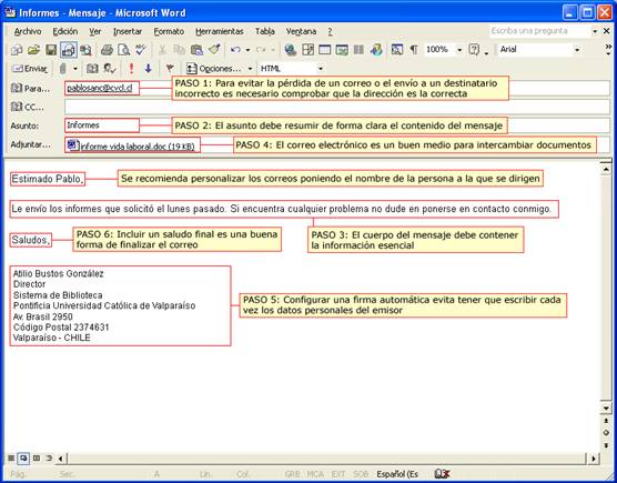 Partes de un CORREO ELECTRÓNICO - Ejemplos CLAROS y ÚTILES 9 Partes de un CORREO ELECTRÓNICO – Ejemplos CLAROS y ÚTILES