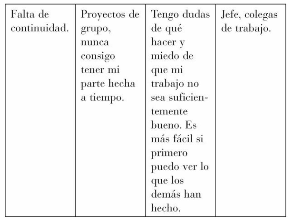 pasivo agresivo ejemplos clave y estrategias para superarlo