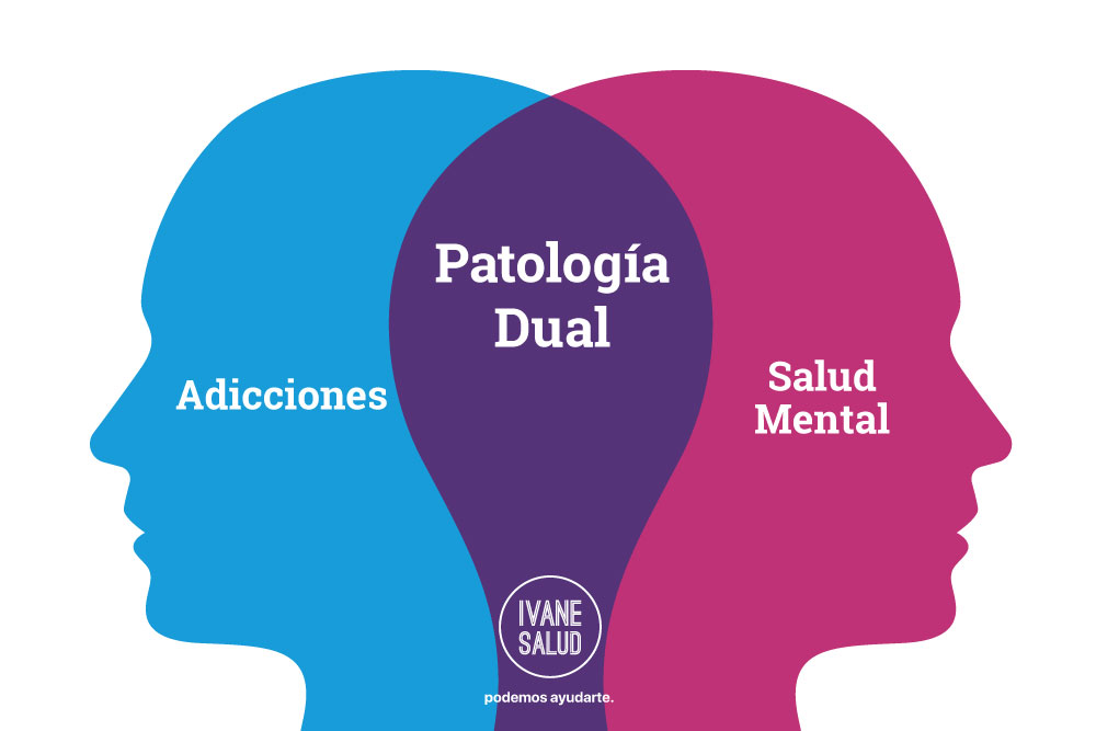 patologia dual que es y como afecta nuestras vidas