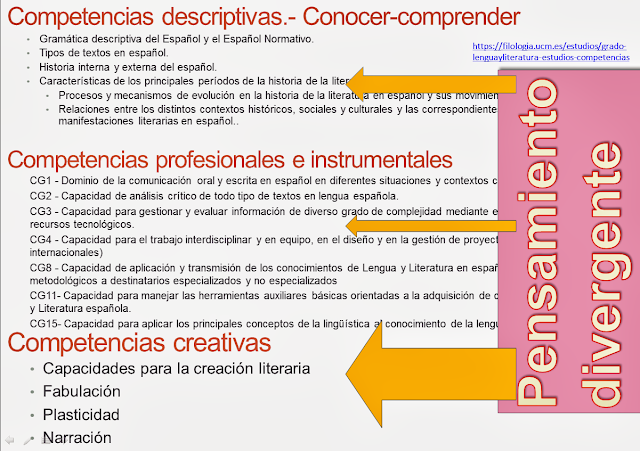 pensamiento divergente caracteristicas y ejemplos inusuales