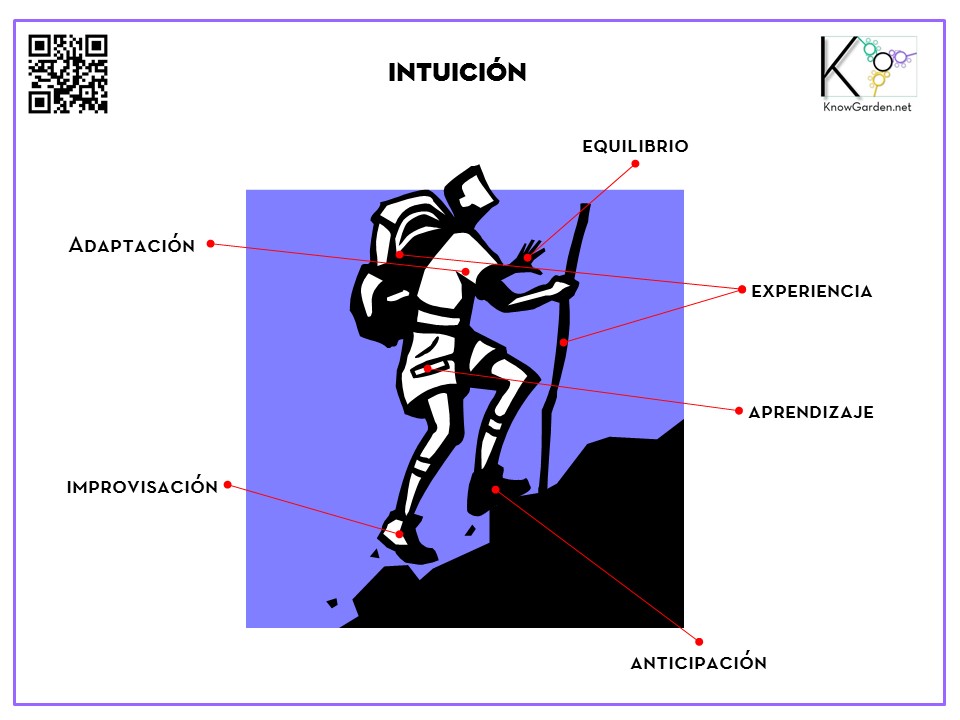 Pensamiento Lateral vs Vertical: Claves y Ejemplos Reveladores 2 pensamiento lateral vs vertical claves y ejemplos reveladores