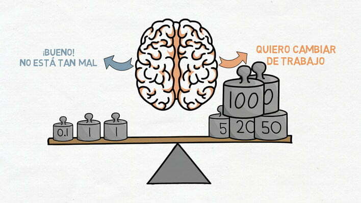 Percepción BIA: Cómo Nuestra Mente Nos Engaña Terapia Online 2 percepcion bia como nuestra mente nos engana terapia online