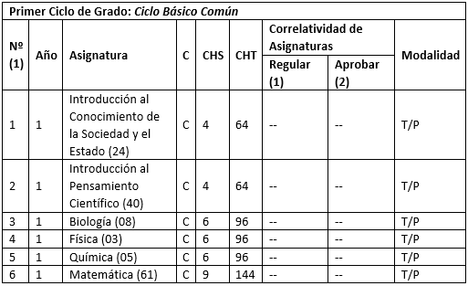 Permutación Cromosómica: Su Impacto y Función Revelada 2 permutacion cromosomica su impacto y funcion revelada